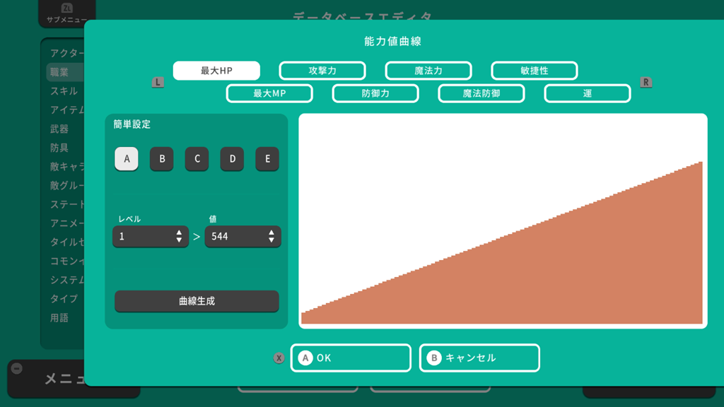 能力値のグラフ